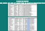 l find targeted startup founder or CEO and decision makers leads